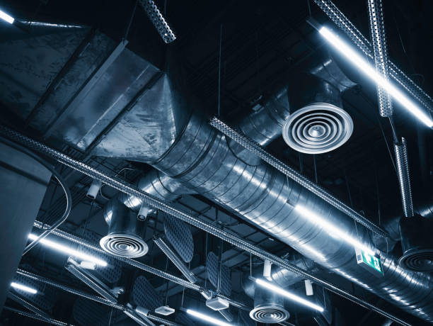 Best HVAC Financing and Leasing in Mount Pleasant, NC
